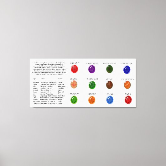 Birthstone Chart Canvas Afdruk (Voorkant)
