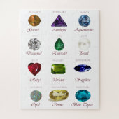 Birthstone Chart Legpuzzel (Verticaal)
