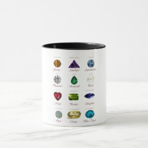 Birthstone Chart Mok