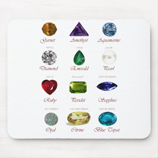 Birthstone Chart Muismat (Voorkant)