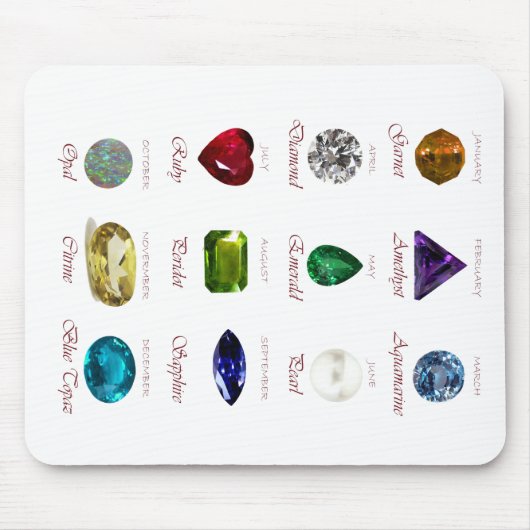 Birthstone Chart Muismat (Voorkant)