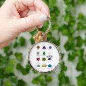 Birthstone Chart Sleutelhanger (Hand)