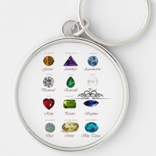 Birthstone Chart Sleutelhanger (Voorkant)