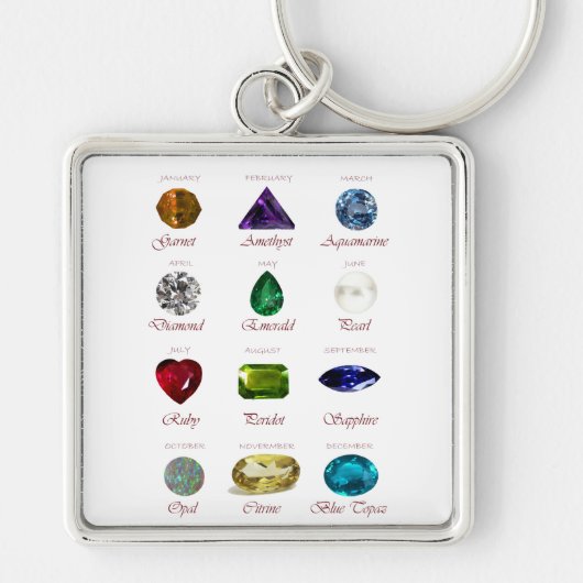 Birthstone Chart Sleutelhanger (Voorkant)