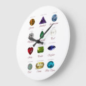 Birthstone Grote Klok (Hoek)