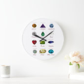 Birthstone Grote Klok (Huis)