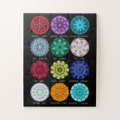 Birthstone Mandala Jigsaw Puzzle (Vertical)