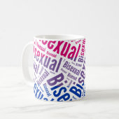 BISEXUAL WORD PATTERN FLAG -.png Koffiemok (Voorkant links)