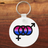 Bisexueel symbool sleutelhanger (Voorkant)