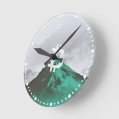 Bitcoin All-Time-High (ATH) Ronde Klok (Hoek)