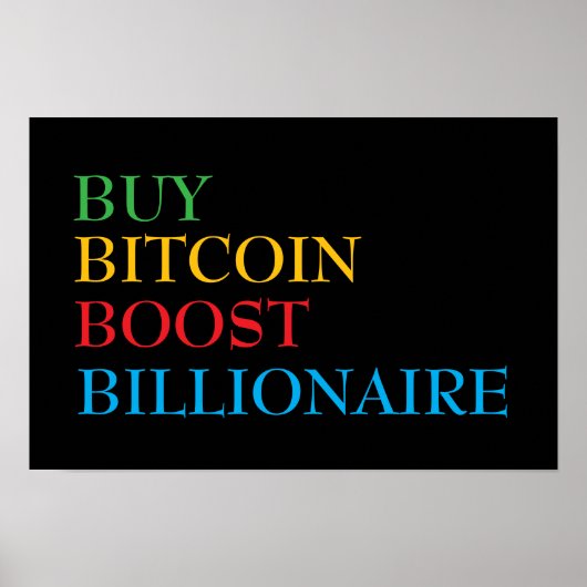 Bitcoin Crypto Poster (Voorkant)