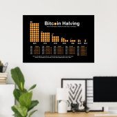 Bitcoin Halvering Grafiek Poster (Thuiskantoor)