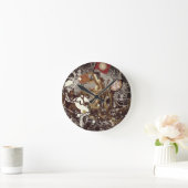 Bitcoin Revolution Ronde Klok (Huis)