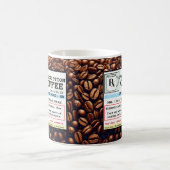 Bizarre Prescription RX Café Personnalisable Mug (Centre)