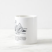 Blabage de la tasse (Centre)