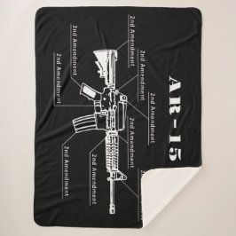 Black and White AR-15 Parts Identification  Sherpa Deken