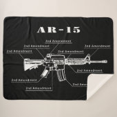Black and White AR-15 Parts Identification  Sherpa Deken (Voorkant (horizontaal))