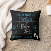Black Blue Baby Boy foto met Birth Stats Kussen (Deken)