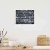 Black Brick Wall textuur Poster (Keuken)