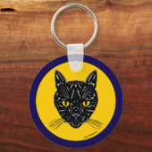 Black Cat Face Sleutelhanger (Voorkant)