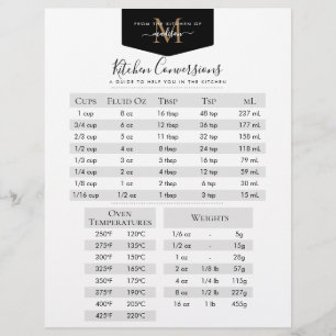 Black Gold Monogram Recipe Kitchen Conversies