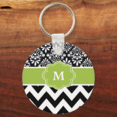 Black Green Chevron Personalized Sleutelhanger (Voorkant)