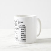 Black History Melanin Queen Nutrition Facts Mug (Devant droit)