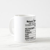 Black History Melanin Queen Nutrition Facts Mug (Devant gauche)