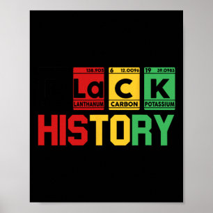 Black History Month Periodic Element Table Afrikaa Poster
