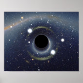 Black Hole Einstein Ring NASA Poster (Voorkant)