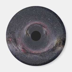 Black Hole Milky Way Magneet