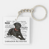 Black Lab Traits Sleutelhanger (Achterkant)
