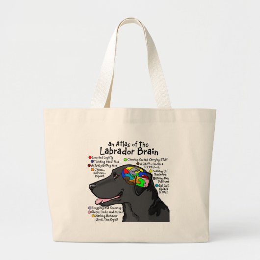 Black Labrador Brain Atlas Grote Tote Bag (Voorkant)