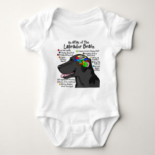 Black Labrador Brain Atlas Romper