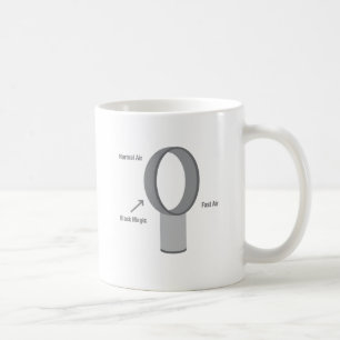 Black Magic Koffiemok