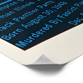 Black Panther Quote Poster 1970s Revolution Art (Coin)