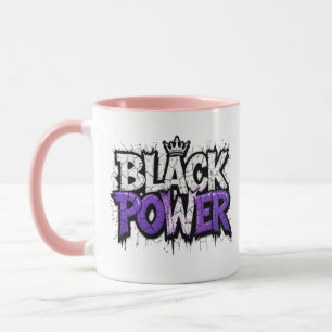 Black Power_Black Geschiedenis Maand Mok