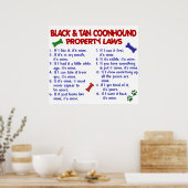 BLACK TAN COONHOUND PL2 POSTER (Keuken)
