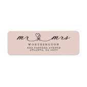 Black White Hearts Script Mr & Mrs Wedding Label (Voorkant)