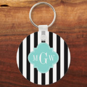 Black White Stripe Turquoise Quatrefoil 3 Monogram Sleutelhanger (Voorkant)