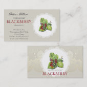 BlackBerry Visitekaartje (Voorkant / Achterkant)