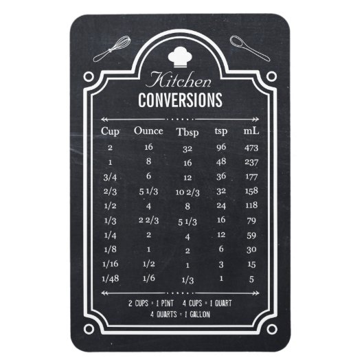 Blackboard Handy Keuken Conversie Tafel Magneet (Verticaal)