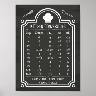 Blackboard Handy Kitchen Conversion Chart Poster