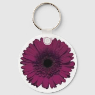 BlackJack Sleutelhanger