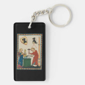 Blacksmith Forging Helmet middeleeuwse kunst Sleutelhanger (achterkant)