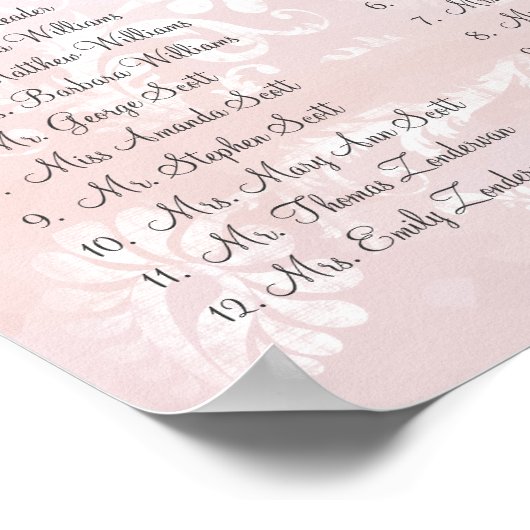 Bladeren van bosroze hartret poster (Hoek)