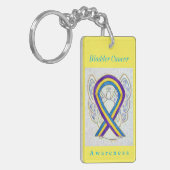 Bladerkankerbewustwording lint-Sleutelhanger Sleutelhanger (Voorkant Links)