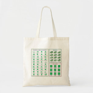 Bladmorfologie Grafiek Rand Vorm Nervatuur Tote Bag