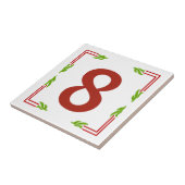  bladvierkant huisnummer tegeltje (Zijkant)