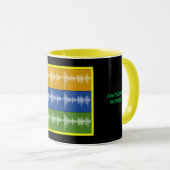 BLAH< BLAH< BLAH< BLAH Mug (Devant droit)